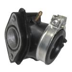 PIPETA CS125/GS150/TRN150/WS150
